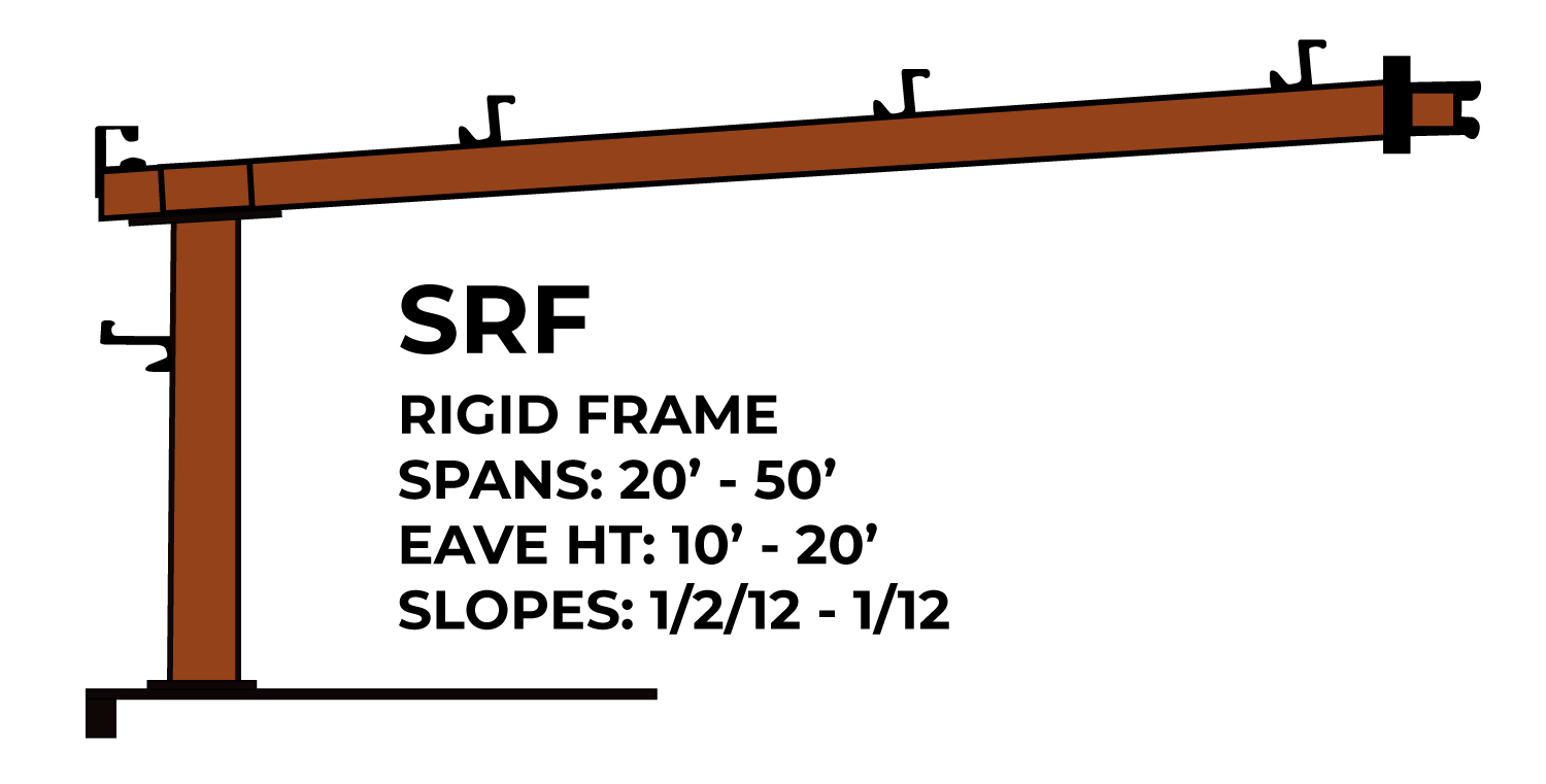 Steel-Buildings-SRF